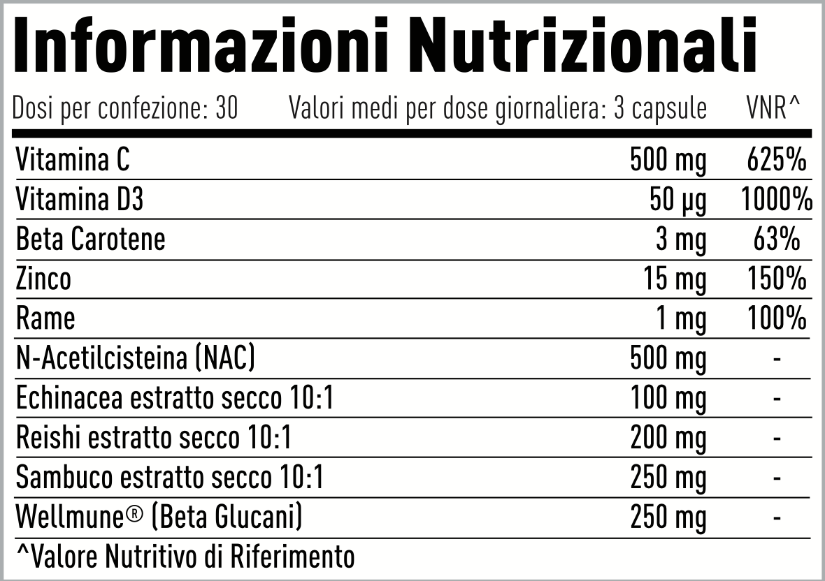 Immune Boost 90cps