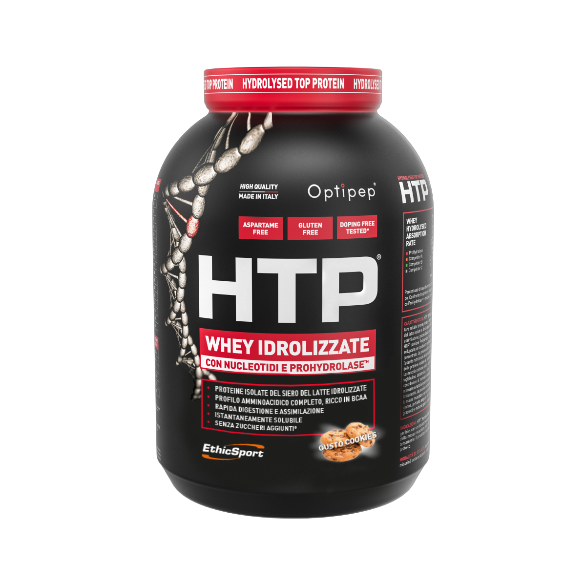 HTP® 1950 g